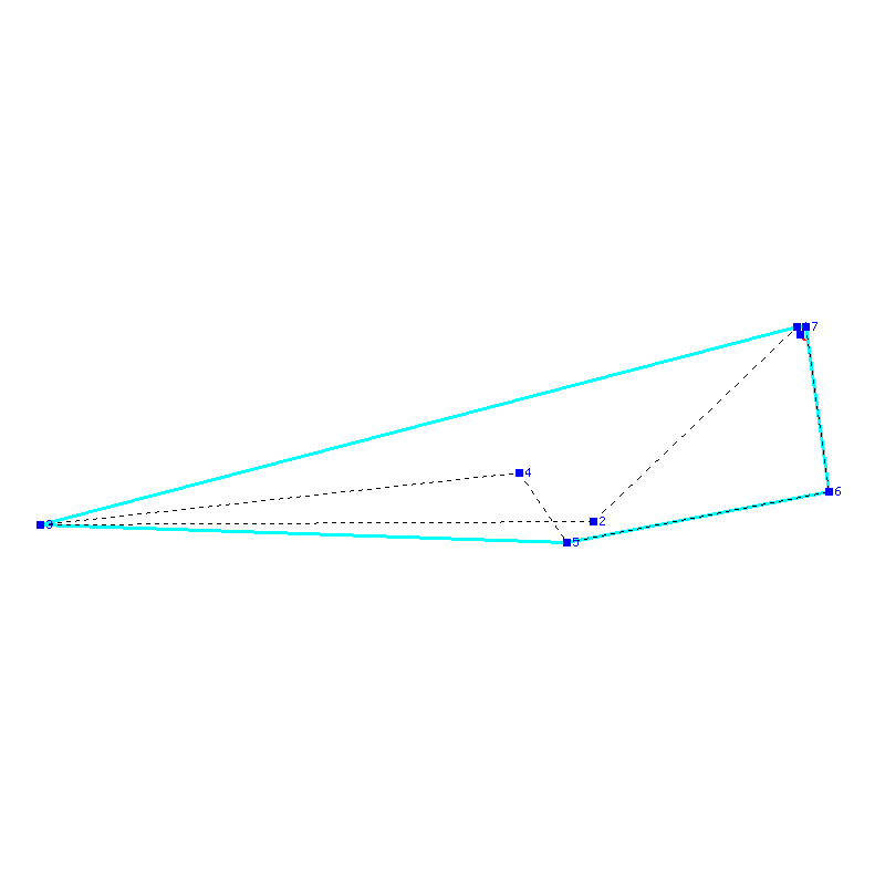Flugauswertung